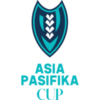 2026 Asia Pasifika Cup - Late Individual Registration